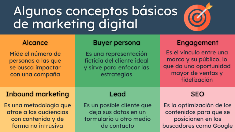 descubriendo el marketing digital que es y cuales son sus invaluables ventajas