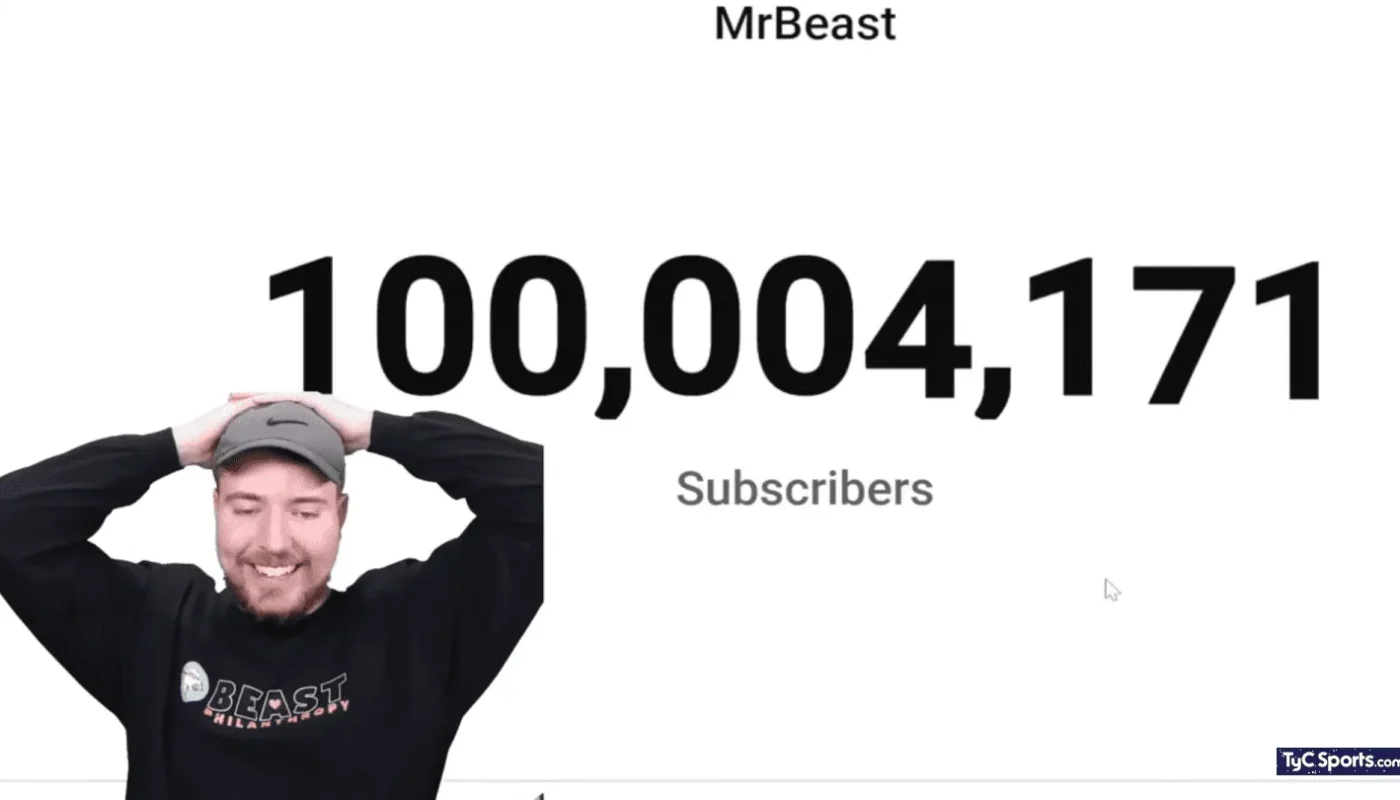 mrbeast en numeros conoce cuantos suscriptores tiene en todos sus canales en 2022