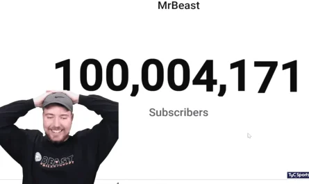 mrbeast en numeros conoce cuantos suscriptores tiene en todos sus canales en 2022