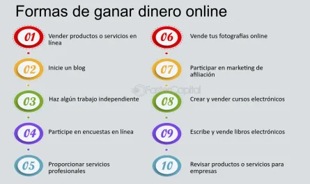 10 formas efectivas de ganar dinero desde casa guia definitiva para ingresos extras en 2022