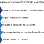 10 pasos comprobados para mejorar tu historial crediticio