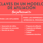 todo lo que necesitas saber sobre la afiliacion definiciones beneficios y pasos clave